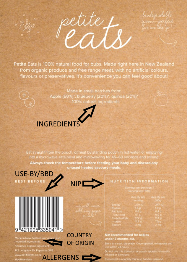 Random Food Labels Making Sense Of Food Labels